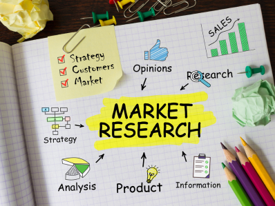Market Research India
